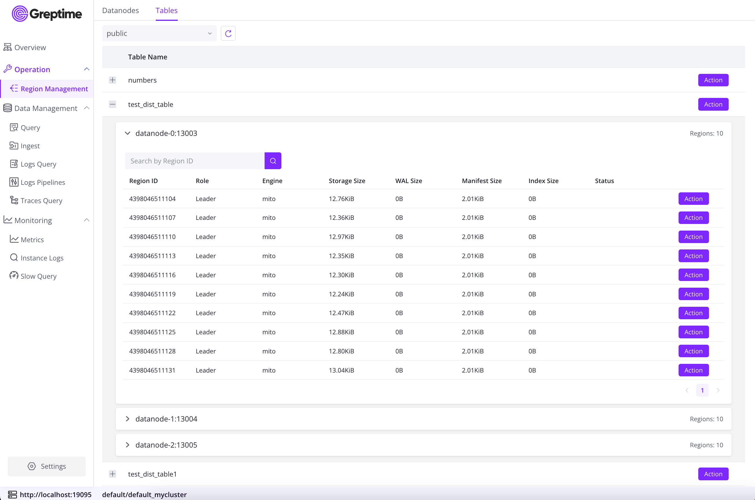 Region Management - Tables